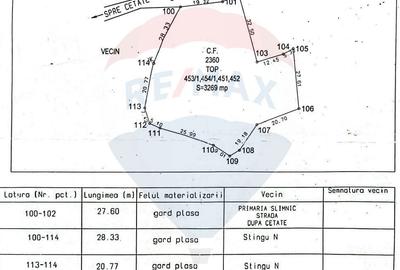 Teren de 3269 mp, în Slimnic - 16