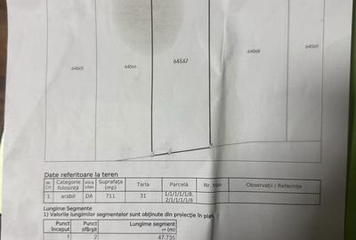Teren de 711 mp, în Exterior Vest - 1