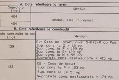 Casa cu trei apartamente plus spatiu comercial, cartier Buda - 1