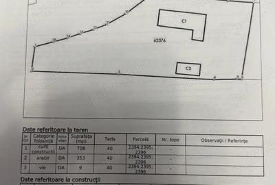 Teren de 1070 mp, în Tunari - 2