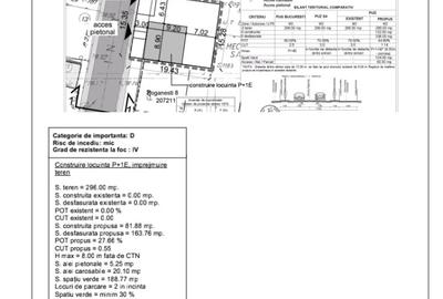Giurgiului - Vila Individuala 5 camere , 3 bai, comision Zero!!!! Giurgiului - Vila Individuala 5 camere , 3 bai, comision Zero!!!! - 11