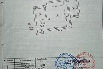 Garsonieră decomandată, mobilată în Central - 10