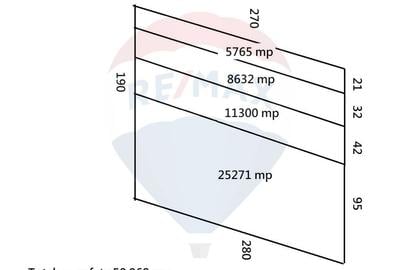 Teren Investitii 2.5 Ha | Zona Tetarom III Rascruci - 1