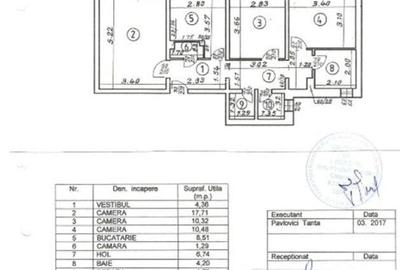 Apartament cu 3 camere decomandat în Tineretului - 23
