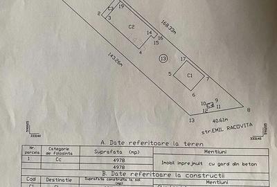 Proprietate Comercială de închiriat  în Pipera - 2