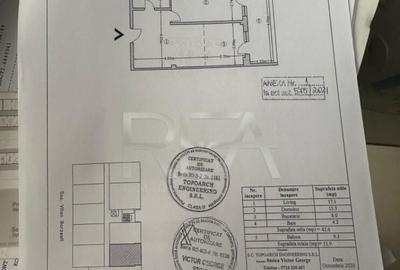 Apartament modern cu 2 camere de vanzare in zona Vitan-Ba - 2