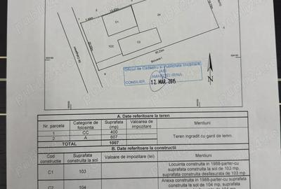 Casă cu 6 camere în Copou