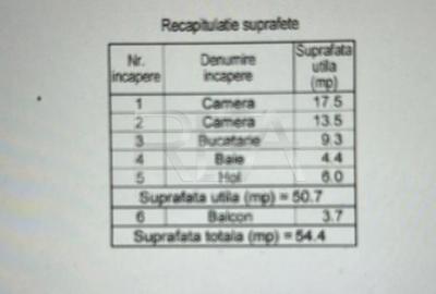 Apartament cu 2 camere decomandat, mobilat în Lujerului - 9