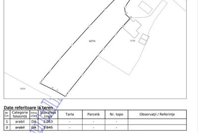 Teren de 2063 mp, în Central - 2