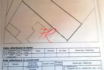 Teren de 300 mp, în Eminescu - 1