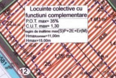 Teren Construcții intravilan de 3546 mp, în Mehala - 3