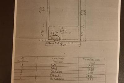Garsonieră semidecomandată în Giurgiului - 8