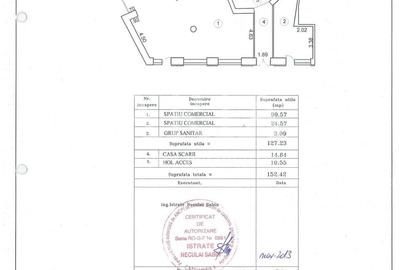 Spațiu comercial, de 150 mp, în P-ța Amzei - 2