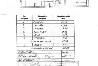 3 CAMERE CONSTANTIN BRANCOVEANU - 10