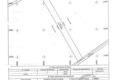 Teren de vanzare - 1