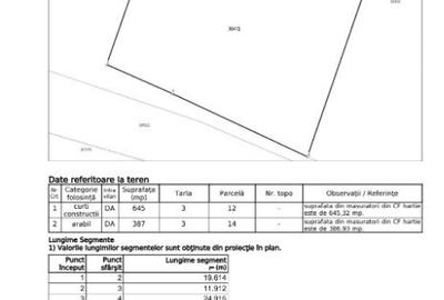 Teren- intravilan in DELTA- loc BALTENII DE JOS - 11