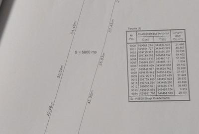 Teren de 5800 mp, în Exterior Vest - 2