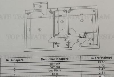 Apartament cochet cu 2 camere, etaj 2/10 situat la 5 minute - 5