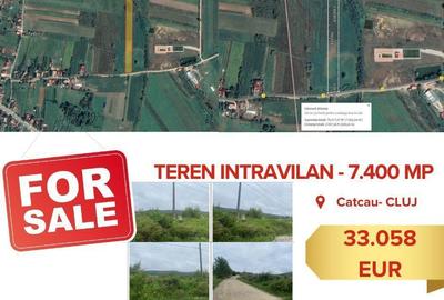 Spațiu comercial, în Câțcău - 3