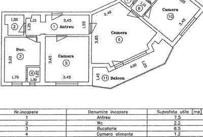 Apartament cu 3 camere decomandat în Podgoria