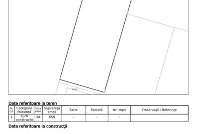 Teren in Mosnita Noua  zona benzinariei Esso - 1
