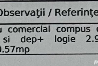 Spațiu comercial, de 42 mp, în Mihai Bravu - 1