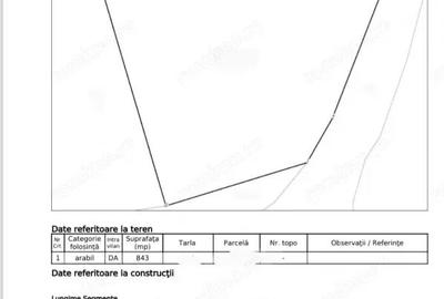 Teren de 843 mp, în Măgura - 1