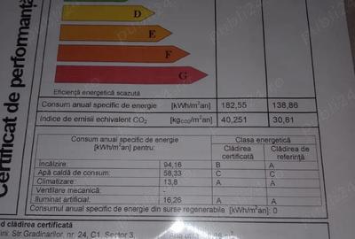 Casă cu 3 camere cu Teren 136 Mp în Mihai Bravu - 5
