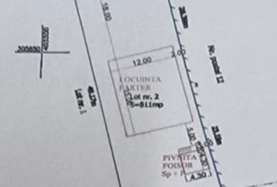 Spațiu comercial, în Podari - 4