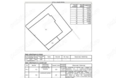 Casă cu 6 camere cu Teren 300 Mp în Primăverii - 7