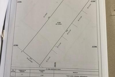 Sector 4, Bucuresti - 2