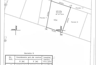 Teren Construcții intravilan de 610 mp, în Rahova - 10