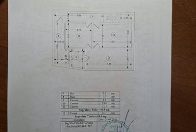 Piata Unirii, Calea Calarasilor, Hala Traian, str. Alexandru Moga 3A - 12