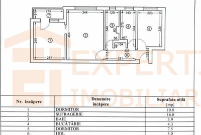 Apartament cu 3 camere semidecomandat în Tomis Nord