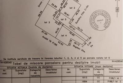 Teren de 2079 mp, în Baldovinești - 1