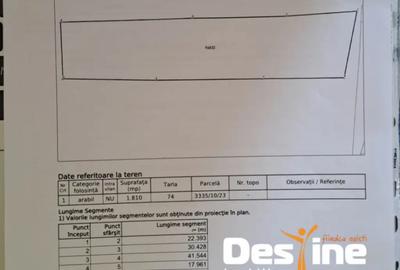 Teren de 1810 mp, în Cornești