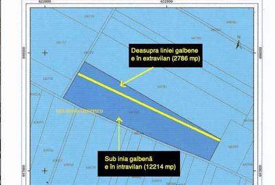 Teren de 150000 mp, în Cătămărești - 2