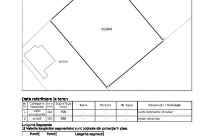 Teren Construcții intravilan de 1154 mp, în Alioș - 3