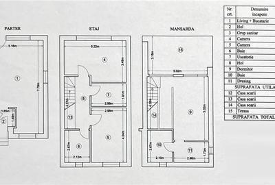 Vila Metalurgiei Drumul Binelui - 12