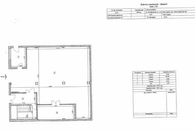 Spațiu comercial, de 1,197 mp, în Central - 1
