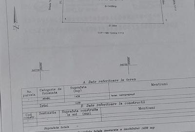Teren de 1939 mp, în Târnova - 2