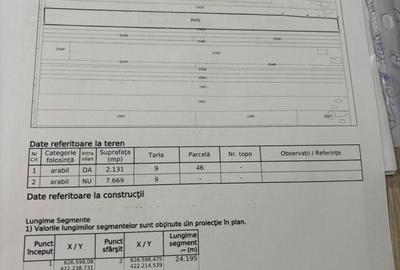 Spațiu comercial, în Robești - 2