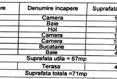 Apartament cu 3 camere decomandat în Tractorul - 4