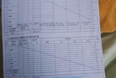 Vand Teren Intabulat - 2