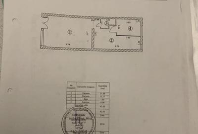 Spațiu comercial, de 43 mp, în Central - 1