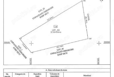 Teren Construcții intravilan de 964 mp, în Central