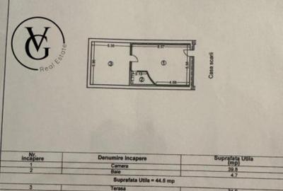 Studio - terasa 32 mp - zona KM 4-5 - 9