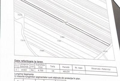 Teren de 4700 mp, în Central - 1