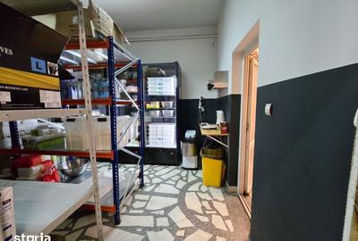Spațiu comercial, de 400 mp, în Mărăști - 1