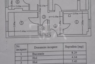 Apartament 3 camere Titan - decomandat, mobilat si utilat Apartament 3 camere Titan - decomandat, mobilat si utilat - 8